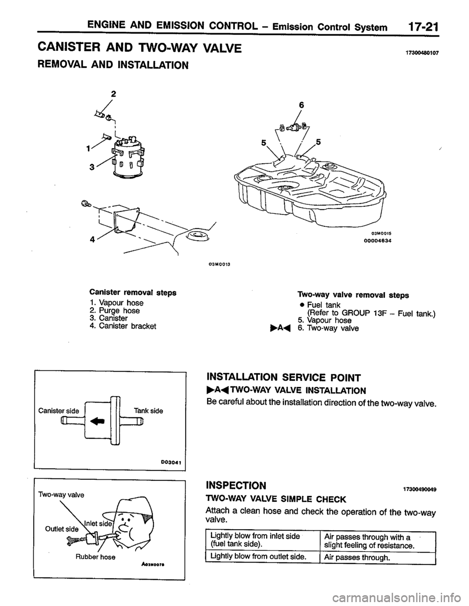 MITSUBISHI COLT 1996 Workshop Manual MITSUBISHI COLT 1996 Workshop Manual