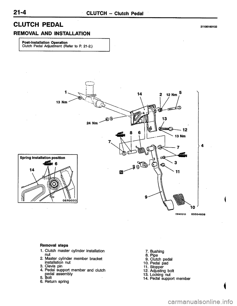 MITSUBISHI COLT 1996 Workshop Manual MITSUBISHI COLT 1996 Workshop Manual