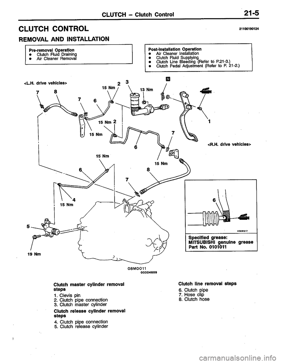 MITSUBISHI COLT 1996 Workshop Manual MITSUBISHI COLT 1996 Workshop Manual