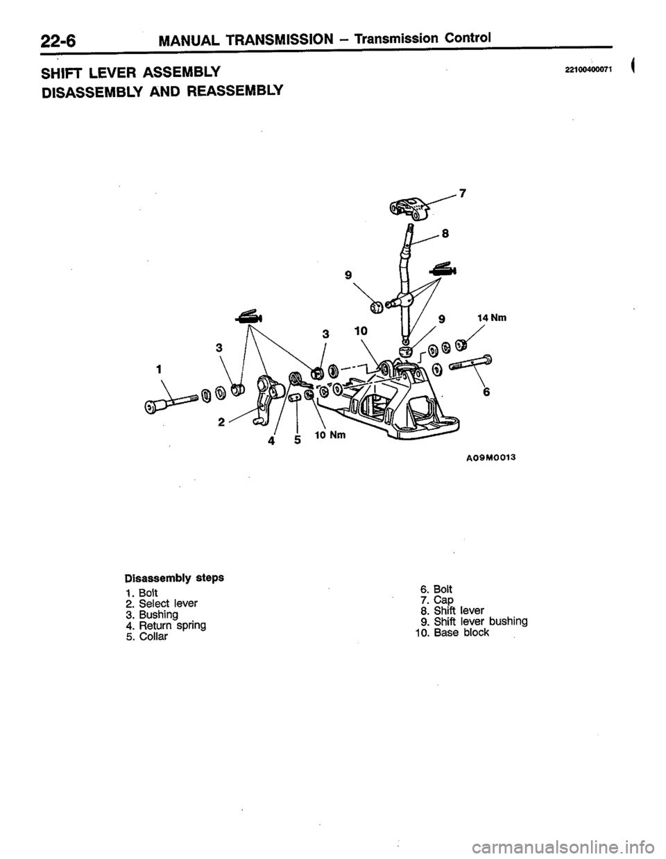MITSUBISHI COLT 1996 Workshop Manual MITSUBISHI COLT 1996 Workshop Manual