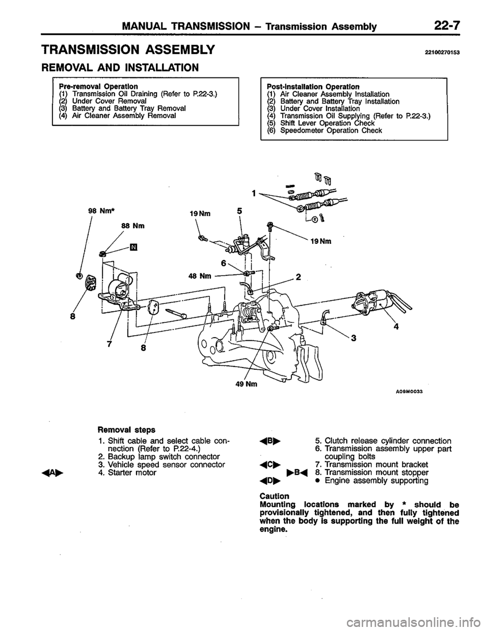 MITSUBISHI COLT 1996 Workshop Manual MITSUBISHI COLT 1996 Workshop Manual