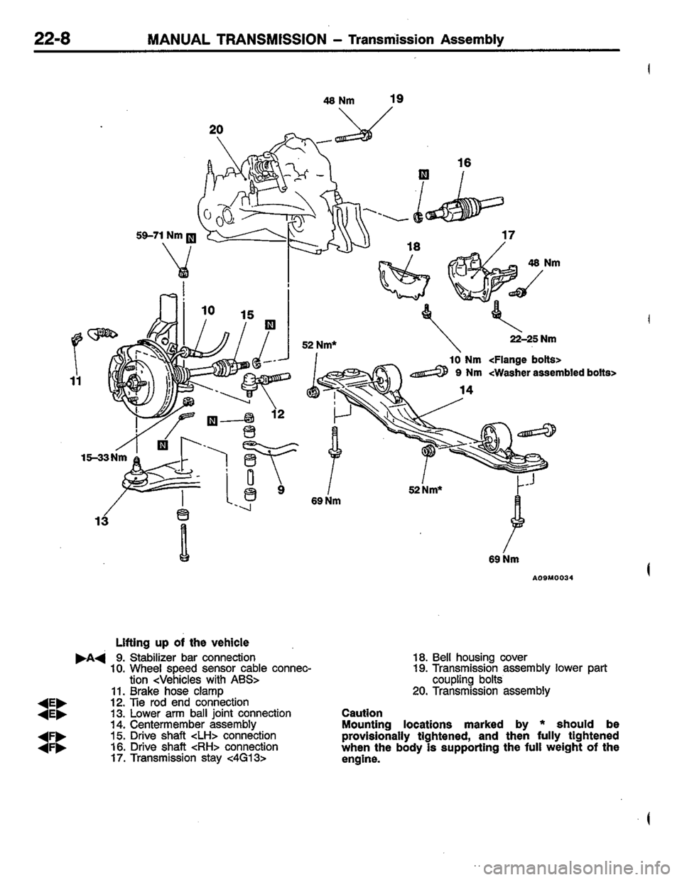 MITSUBISHI COLT 1996 Workshop Manual MITSUBISHI COLT 1996 Workshop Manual
