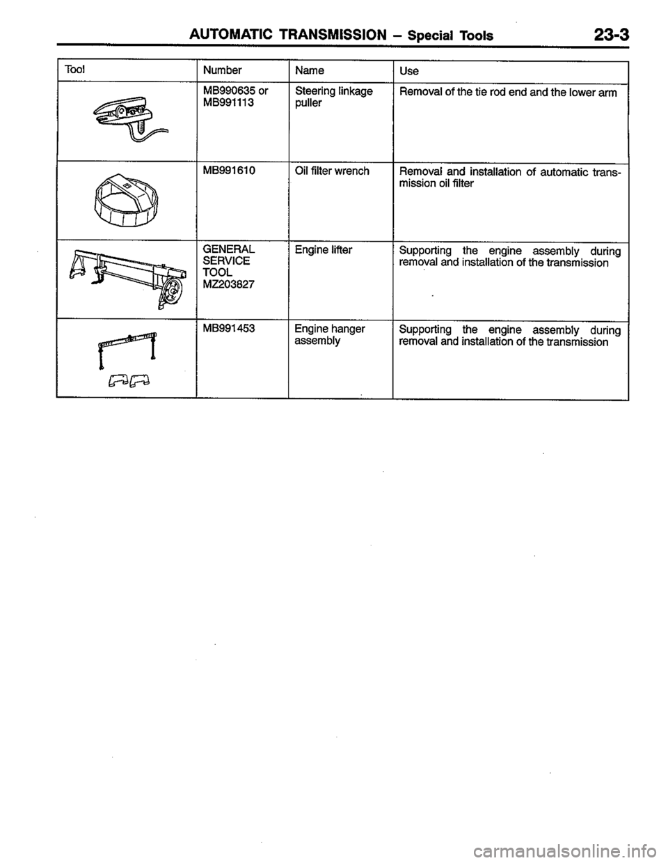 MITSUBISHI COLT 1996 Workshop Manual MITSUBISHI COLT 1996 Workshop Manual