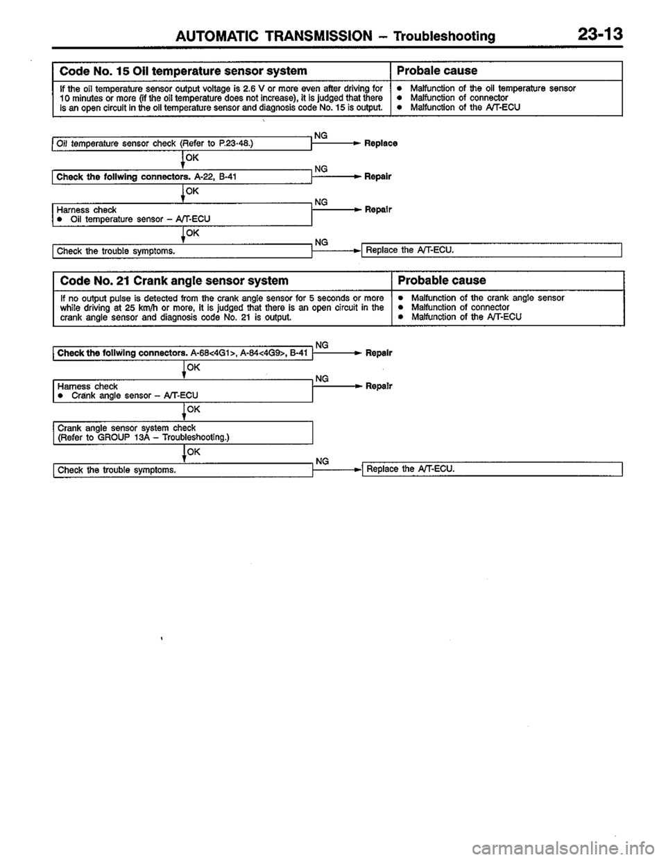 MITSUBISHI COLT 1996 Workshop Manual MITSUBISHI COLT 1996 Workshop Manual