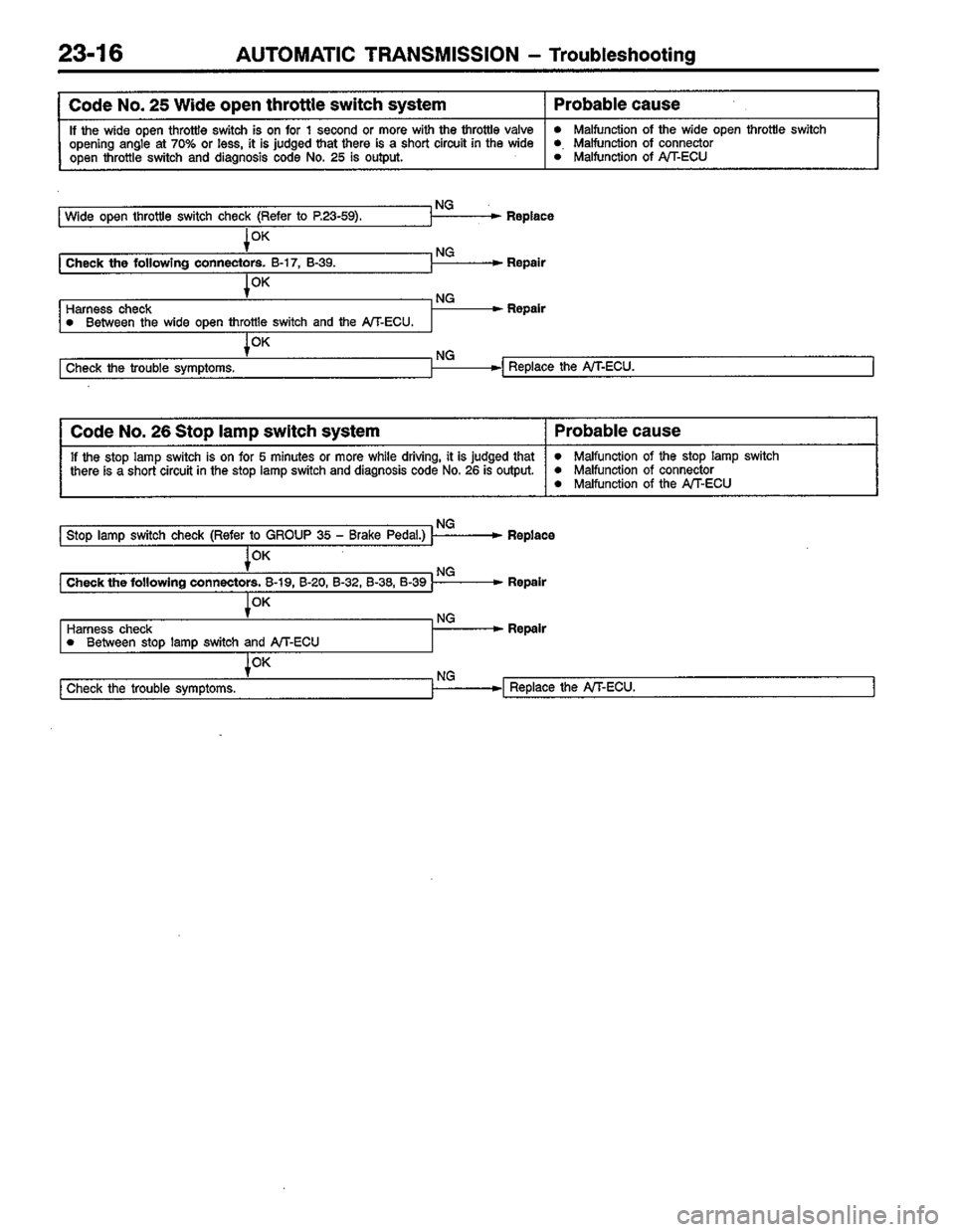 MITSUBISHI COLT 1996 Workshop Manual MITSUBISHI COLT 1996 Workshop Manual