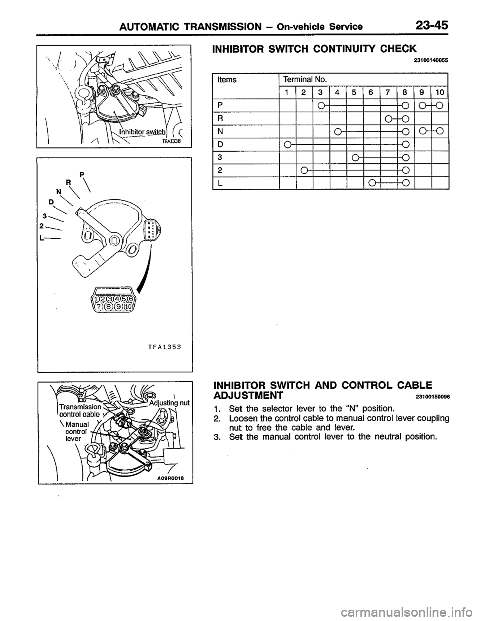 MITSUBISHI COLT 1996 Workshop Manual MITSUBISHI COLT 1996 Workshop Manual