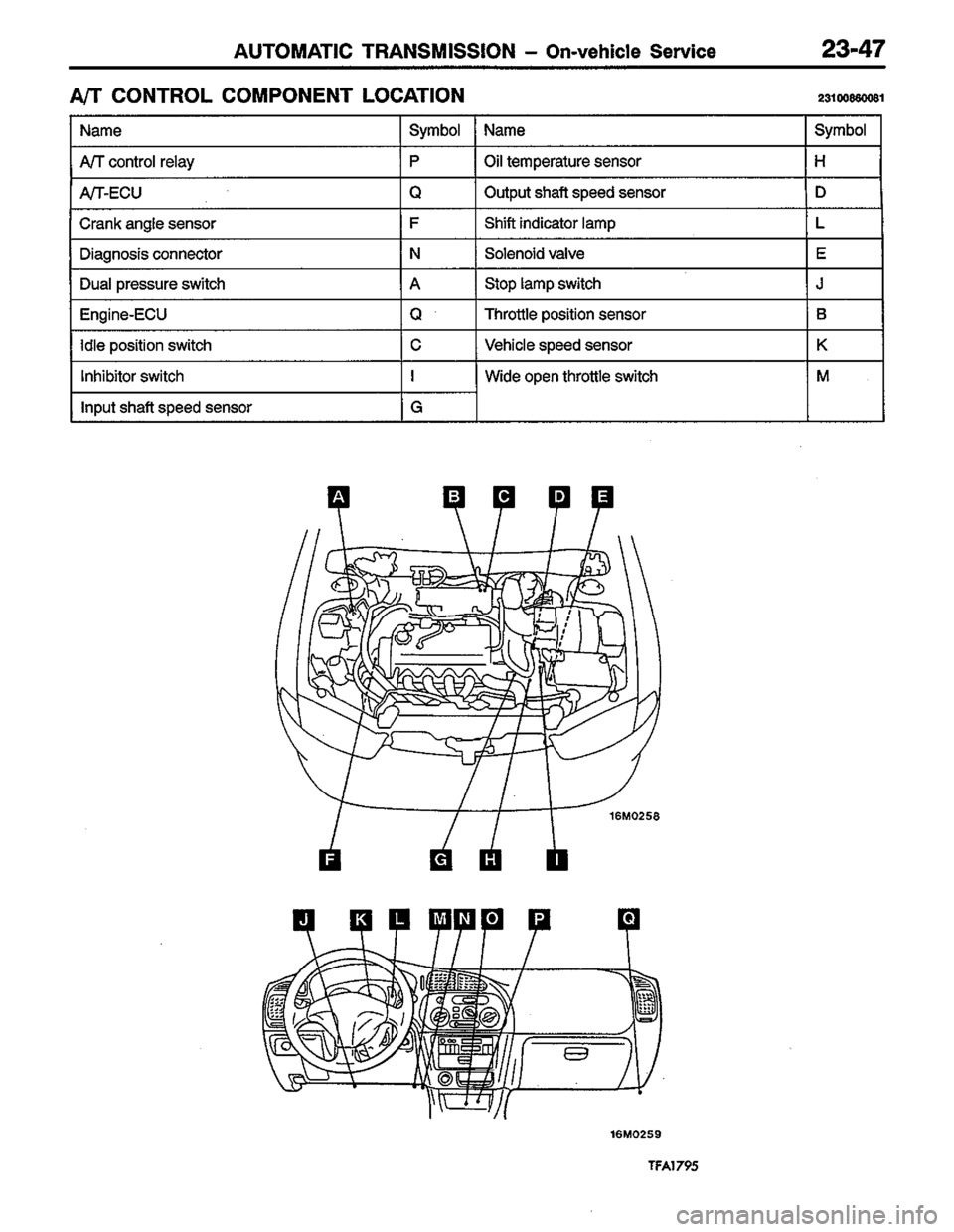 MITSUBISHI COLT 1996 Workshop Manual MITSUBISHI COLT 1996 Workshop Manual