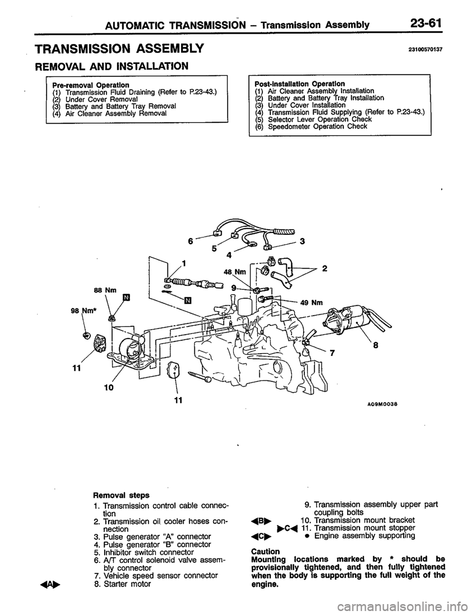 MITSUBISHI COLT 1996 Workshop Manual MITSUBISHI COLT 1996 Workshop Manual