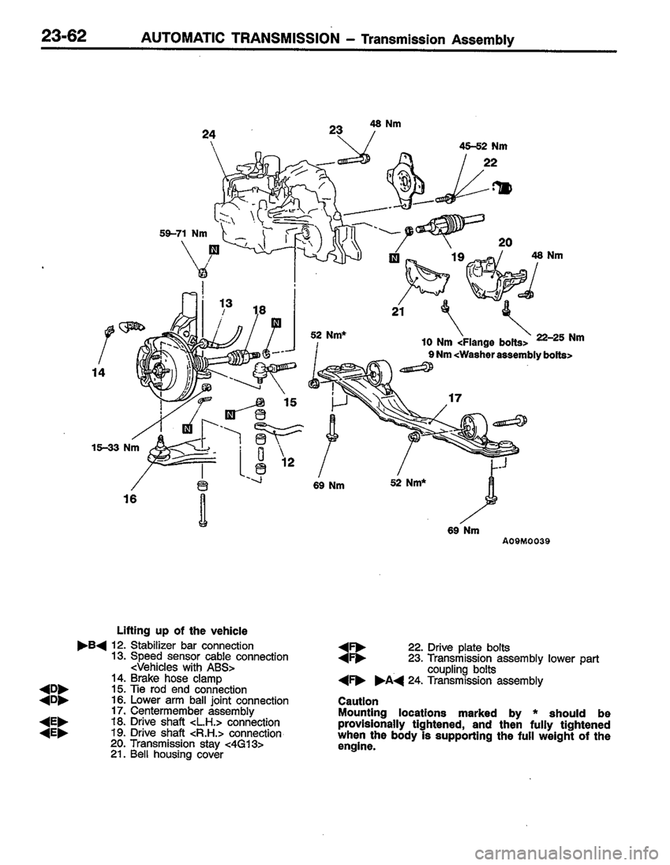 MITSUBISHI COLT 1996 Workshop Manual MITSUBISHI COLT 1996 Workshop Manual