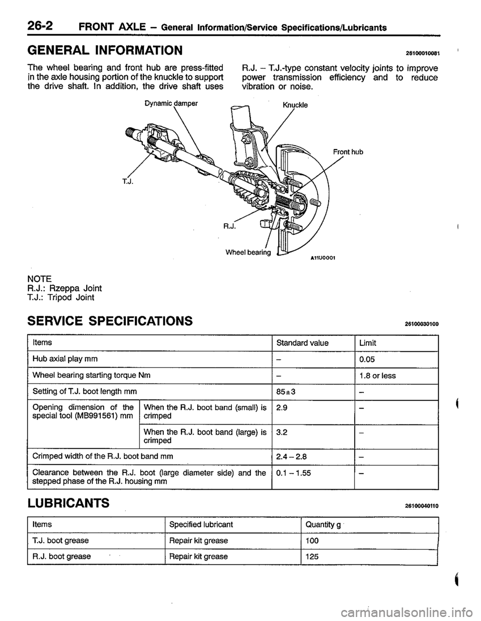 MITSUBISHI COLT 1996 Workshop Manual MITSUBISHI COLT 1996 Workshop Manual
