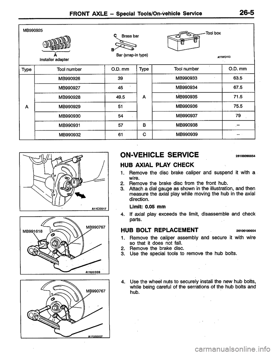 MITSUBISHI COLT 1996 Workshop Manual MITSUBISHI COLT 1996 Workshop Manual