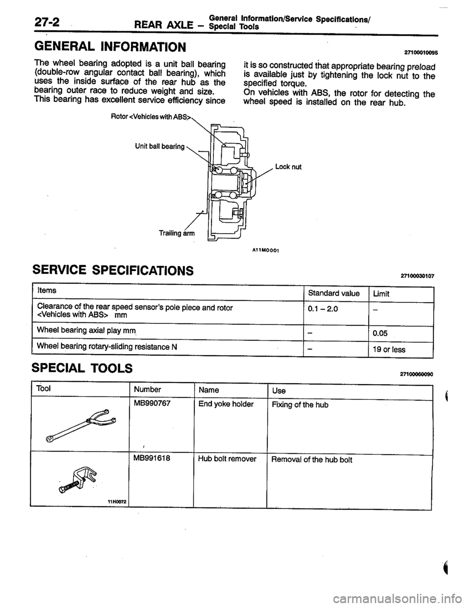 MITSUBISHI COLT 1996 Workshop Manual MITSUBISHI COLT 1996 Workshop Manual
