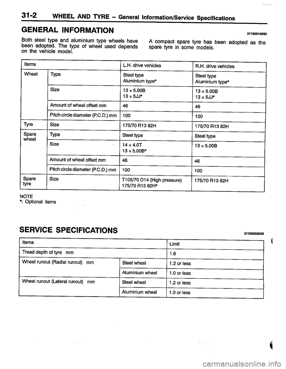 MITSUBISHI COLT 1996 Workshop Manual MITSUBISHI COLT 1996 Workshop Manual