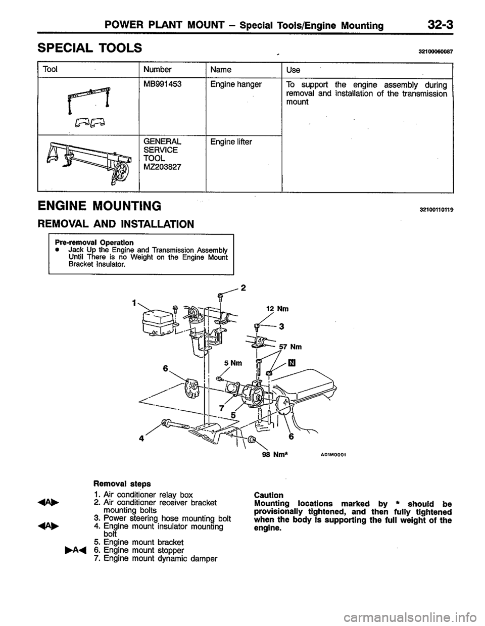 MITSUBISHI COLT 1996 Workshop Manual MITSUBISHI COLT 1996 Workshop Manual