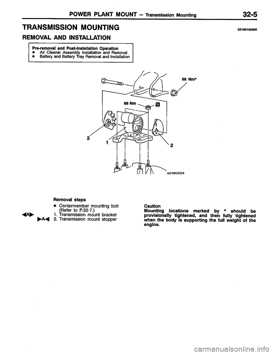 MITSUBISHI COLT 1996 Workshop Manual MITSUBISHI COLT 1996 Workshop Manual