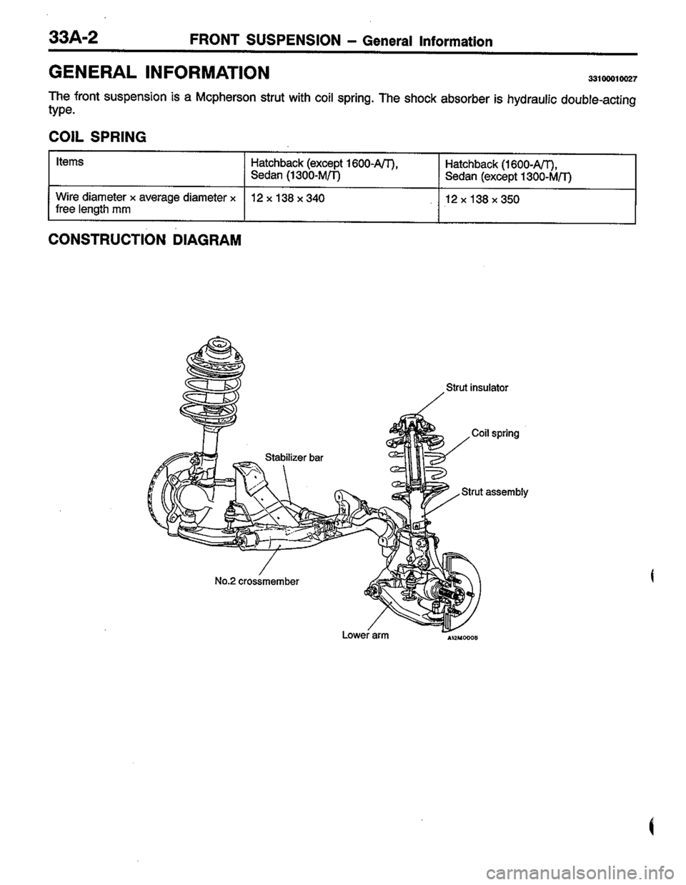 MITSUBISHI COLT 1996  Workshop Manual 