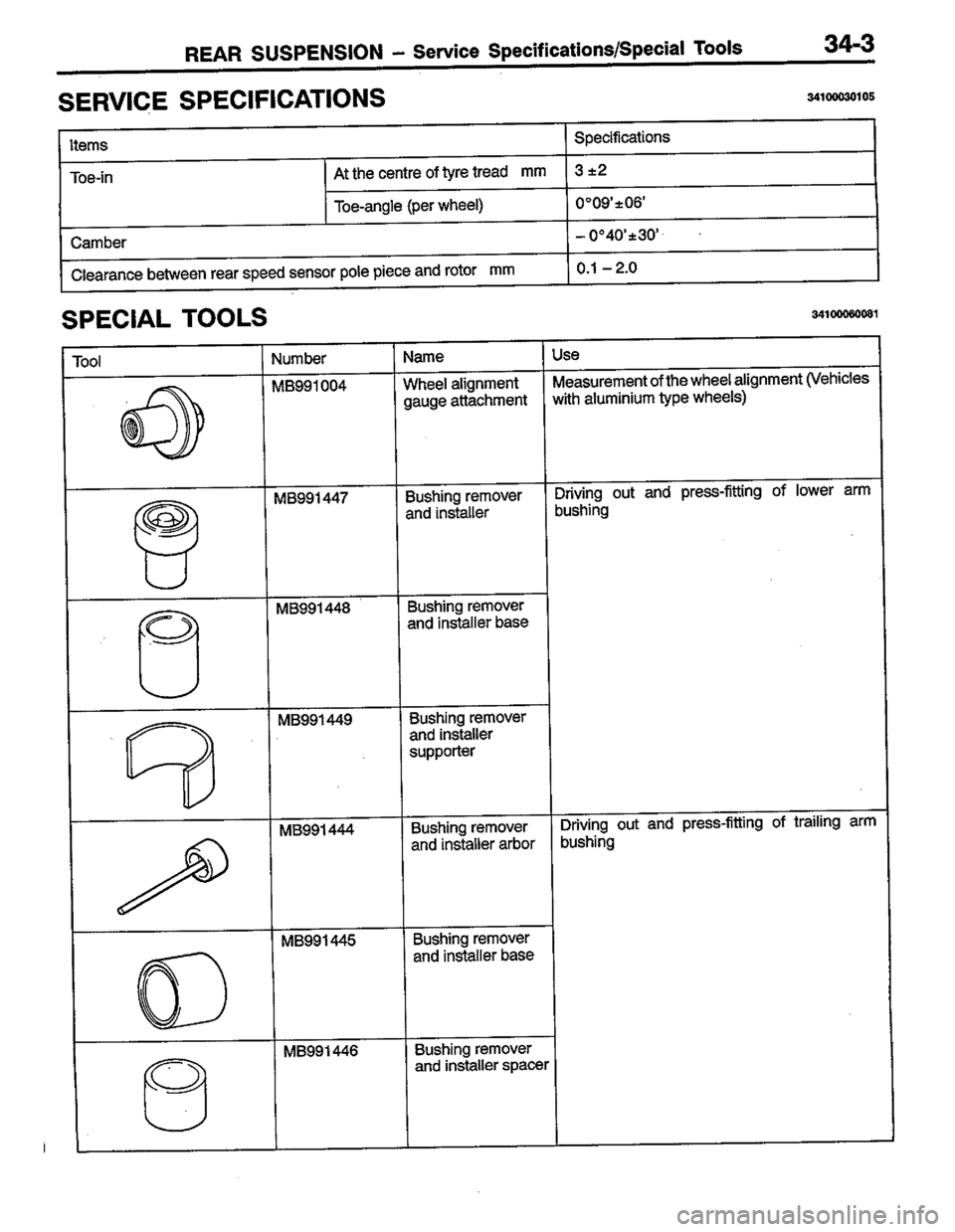MITSUBISHI COLT 1996 Workshop Manual MITSUBISHI COLT 1996 Workshop Manual