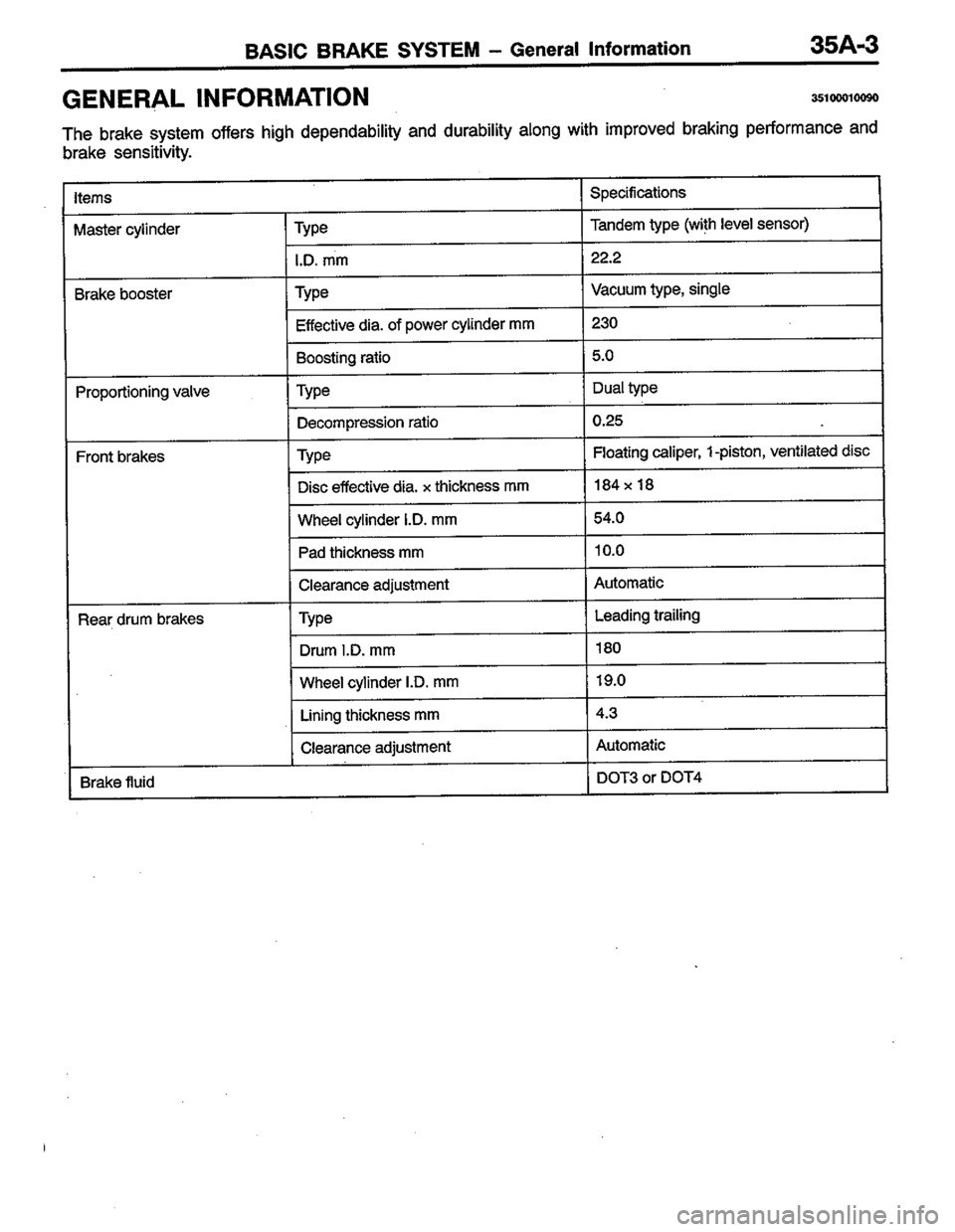 MITSUBISHI COLT 1996 Workshop Manual MITSUBISHI COLT 1996 Workshop Manual