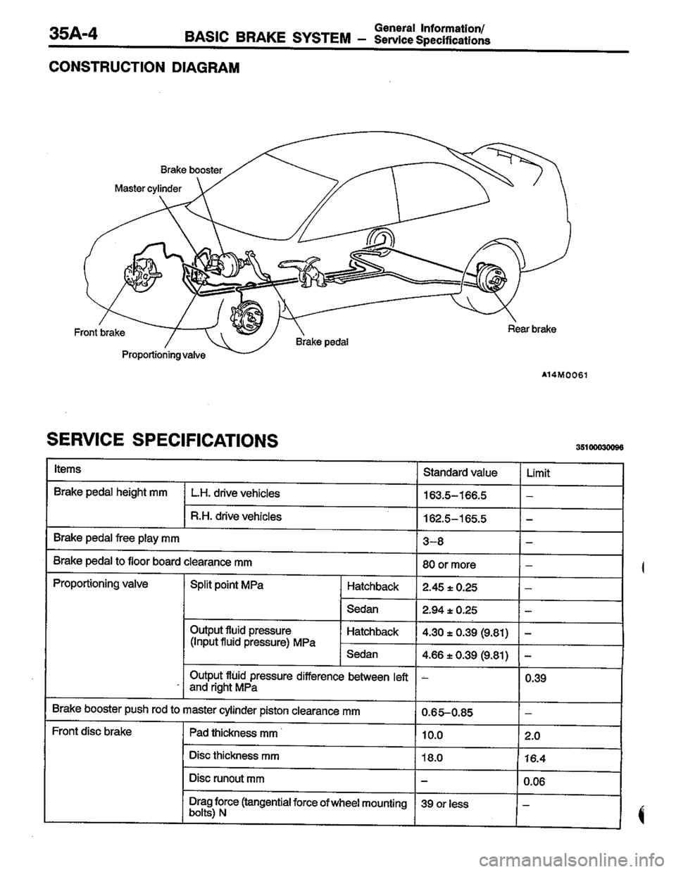 MITSUBISHI COLT 1996 Workshop Manual MITSUBISHI COLT 1996 Workshop Manual