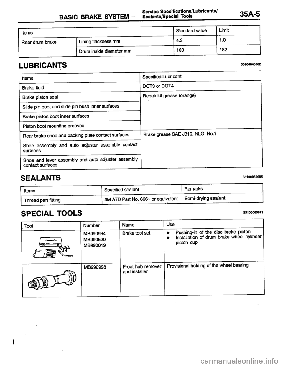 MITSUBISHI COLT 1996 Workshop Manual MITSUBISHI COLT 1996 Workshop Manual