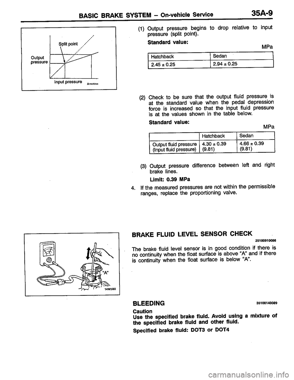 MITSUBISHI COLT 1996 Workshop Manual MITSUBISHI COLT 1996 Workshop Manual