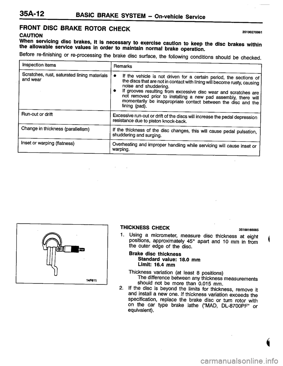 MITSUBISHI COLT 1996 Workshop Manual MITSUBISHI COLT 1996 Workshop Manual