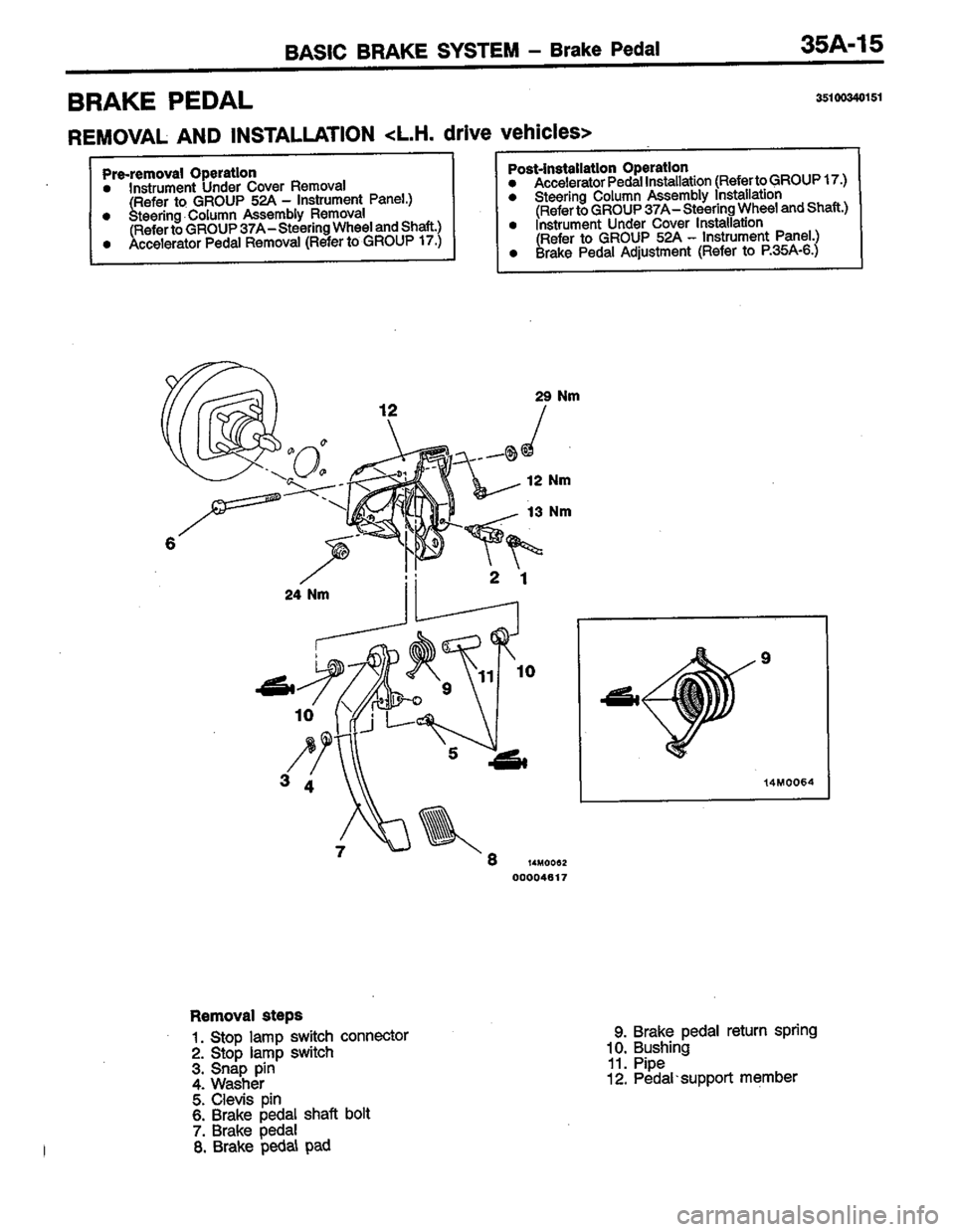 MITSUBISHI COLT 1996 Workshop Manual MITSUBISHI COLT 1996 Workshop Manual