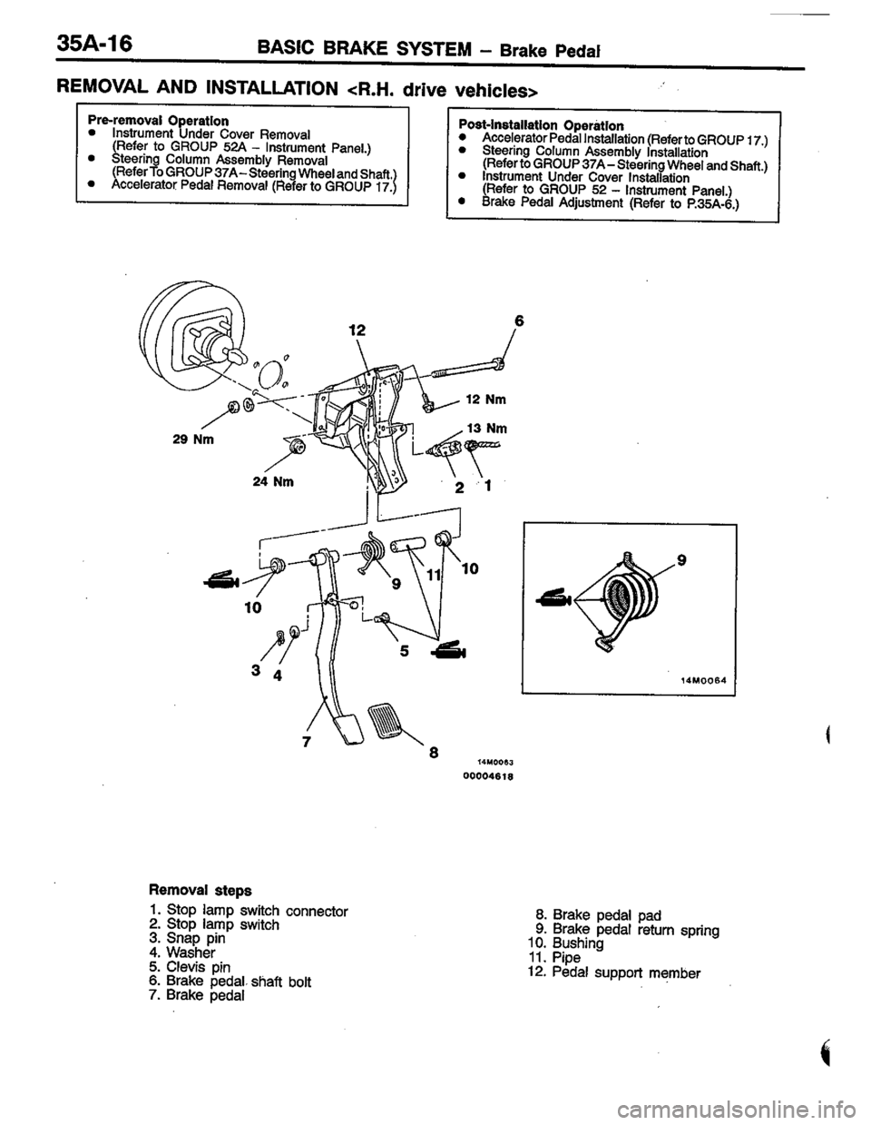 MITSUBISHI COLT 1996 Workshop Manual MITSUBISHI COLT 1996 Workshop Manual