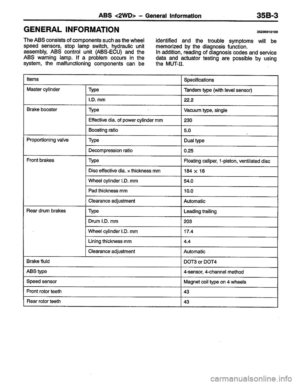 MITSUBISHI COLT 1996 Workshop Manual MITSUBISHI COLT 1996 Workshop Manual