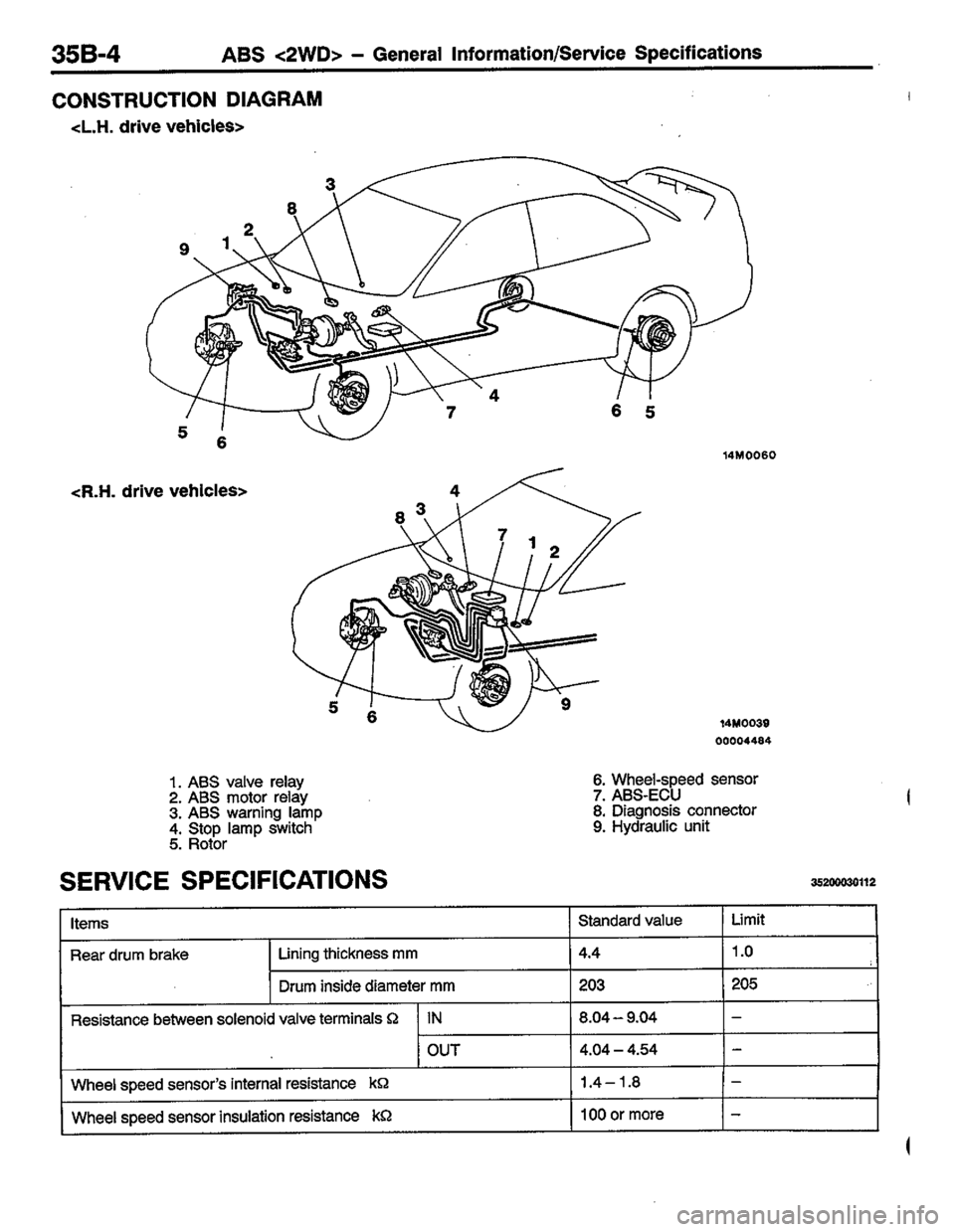 MITSUBISHI COLT 1996 Workshop Manual MITSUBISHI COLT 1996 Workshop Manual
