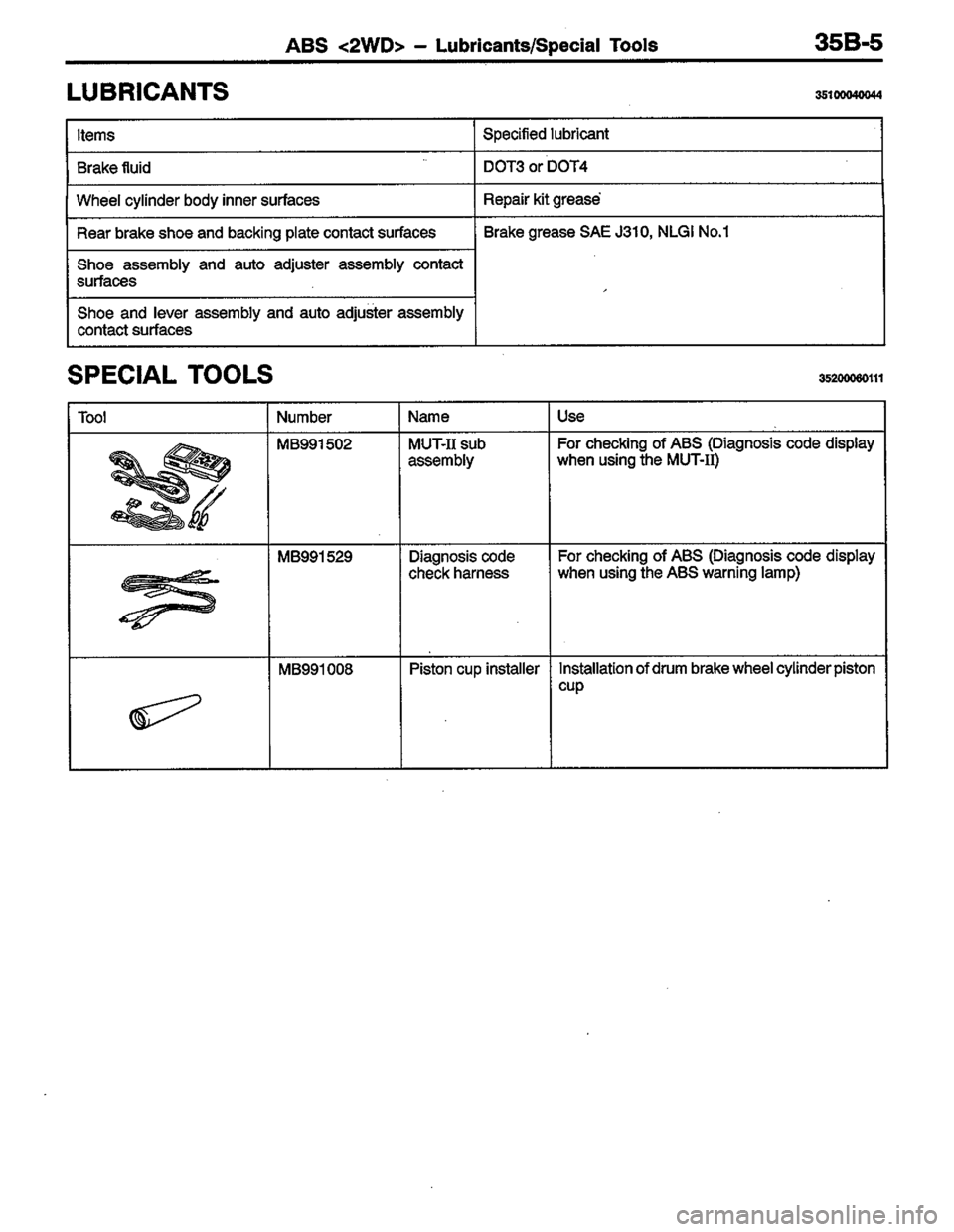 MITSUBISHI COLT 1996 Workshop Manual MITSUBISHI COLT 1996 Workshop Manual