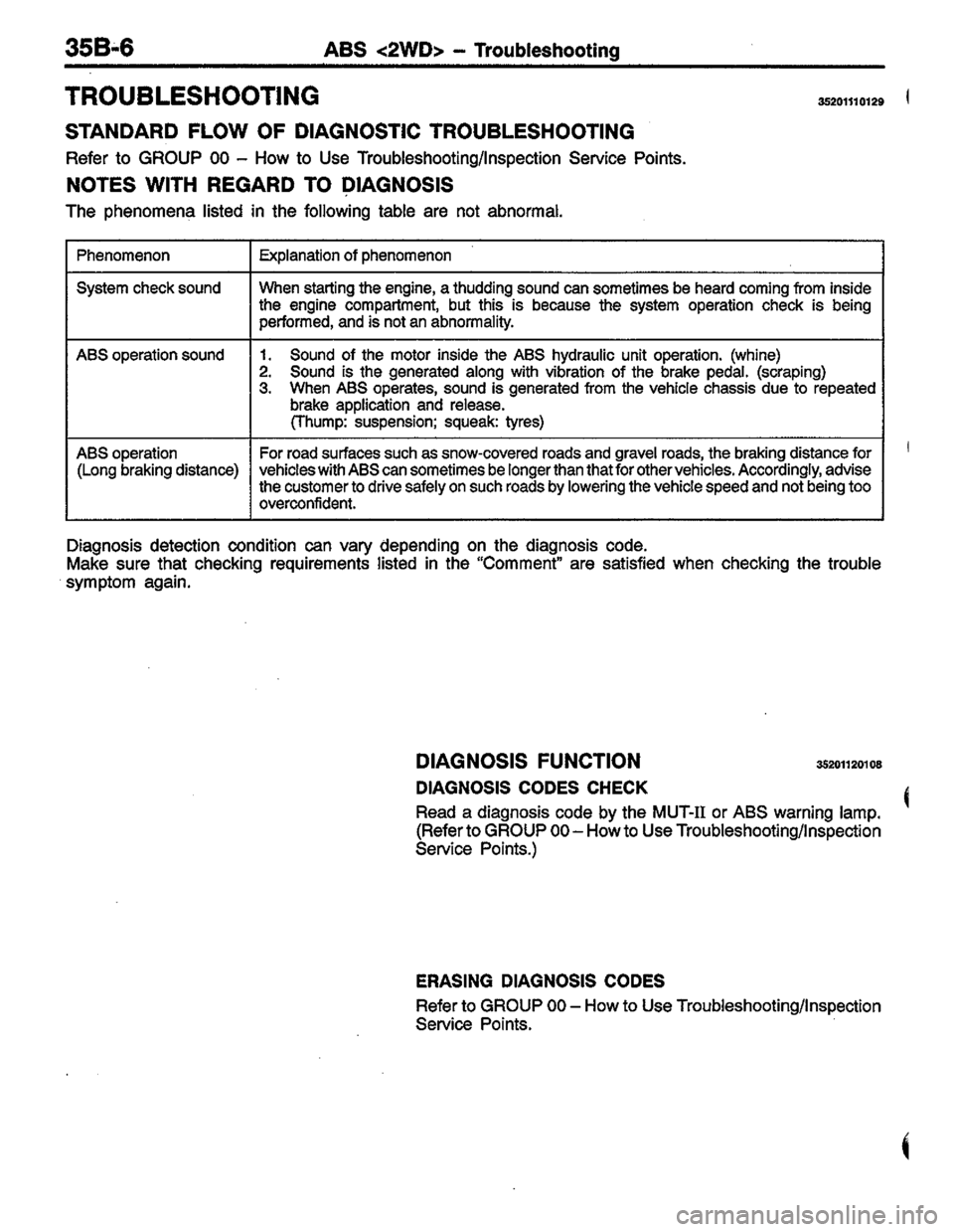 MITSUBISHI COLT 1996 Workshop Manual MITSUBISHI COLT 1996 Workshop Manual
