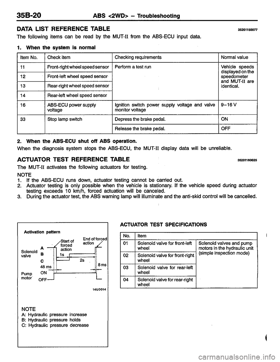 MITSUBISHI COLT 1996 Workshop Manual MITSUBISHI COLT 1996 Workshop Manual