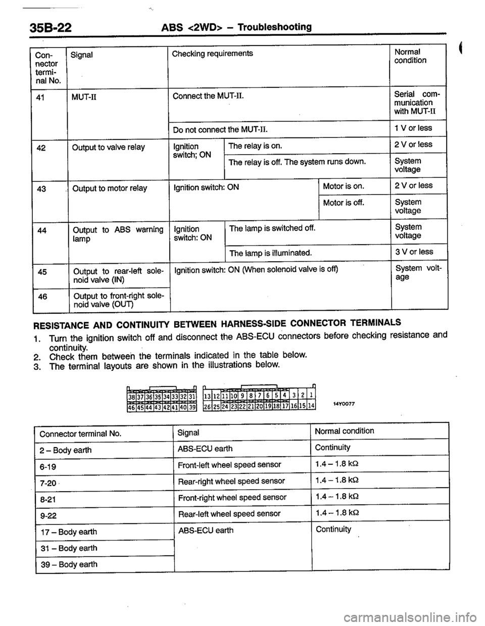 MITSUBISHI COLT 1996 Workshop Manual MITSUBISHI COLT 1996 Workshop Manual