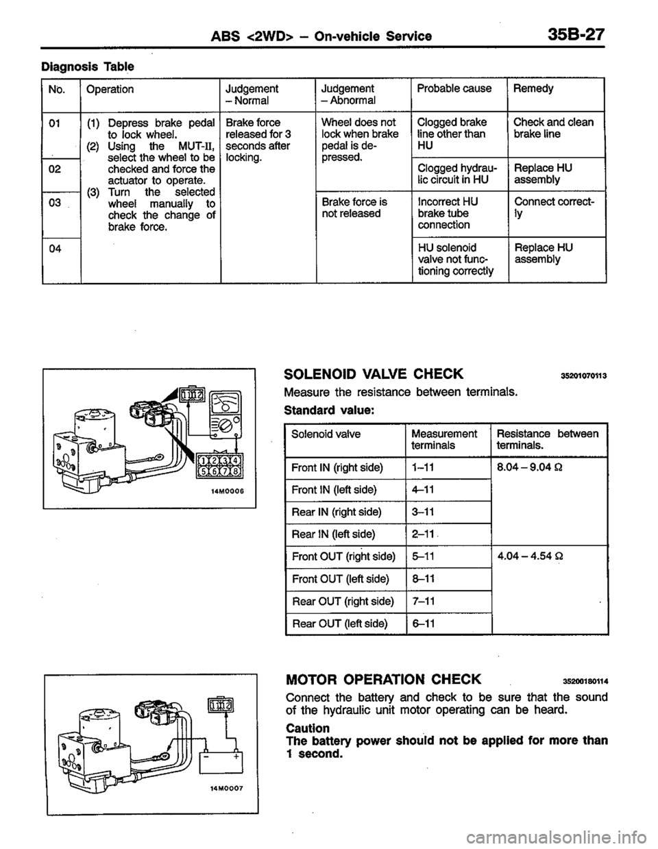 MITSUBISHI COLT 1996 Workshop Manual MITSUBISHI COLT 1996 Workshop Manual