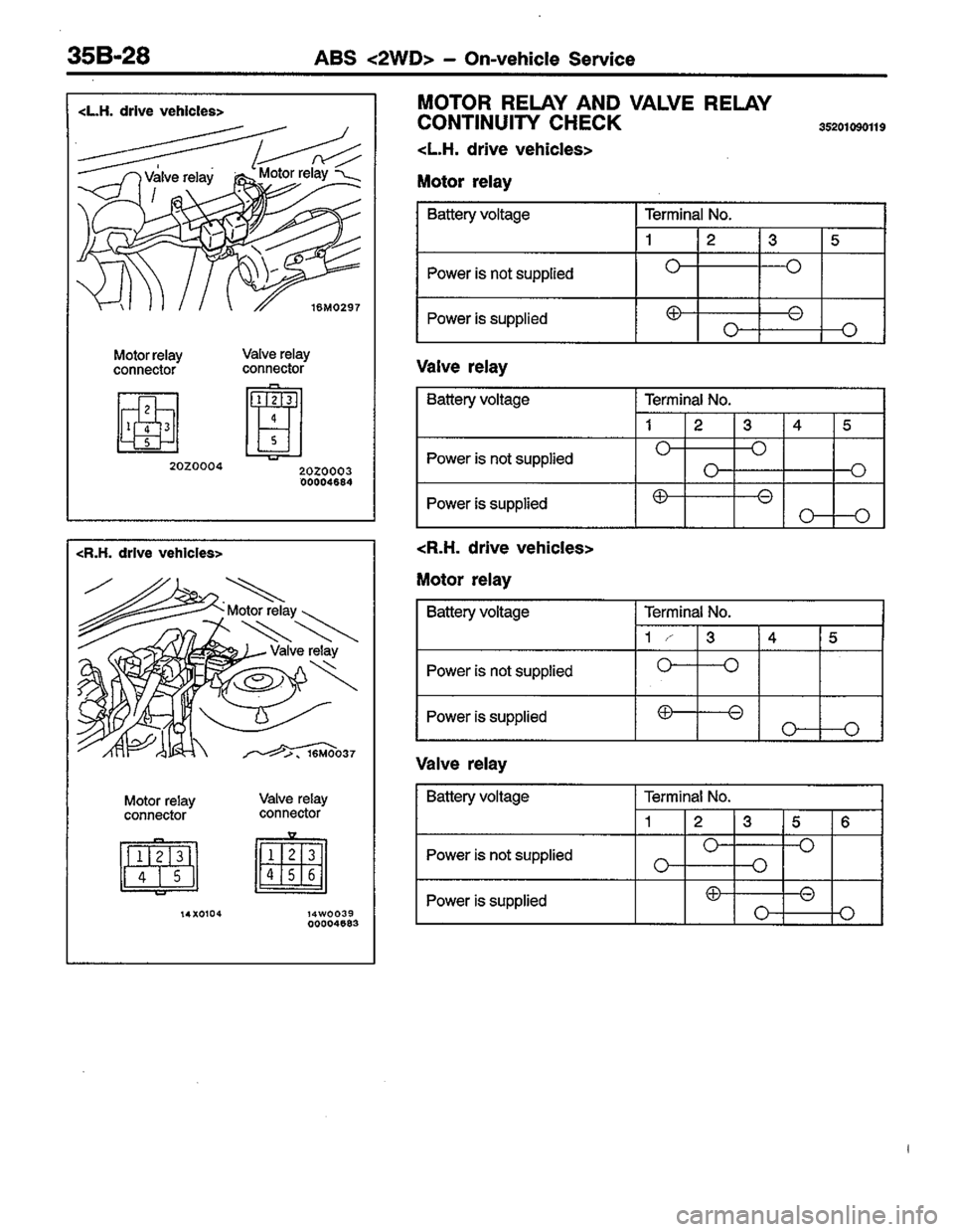 MITSUBISHI COLT 1996 Workshop Manual MITSUBISHI COLT 1996 Workshop Manual
