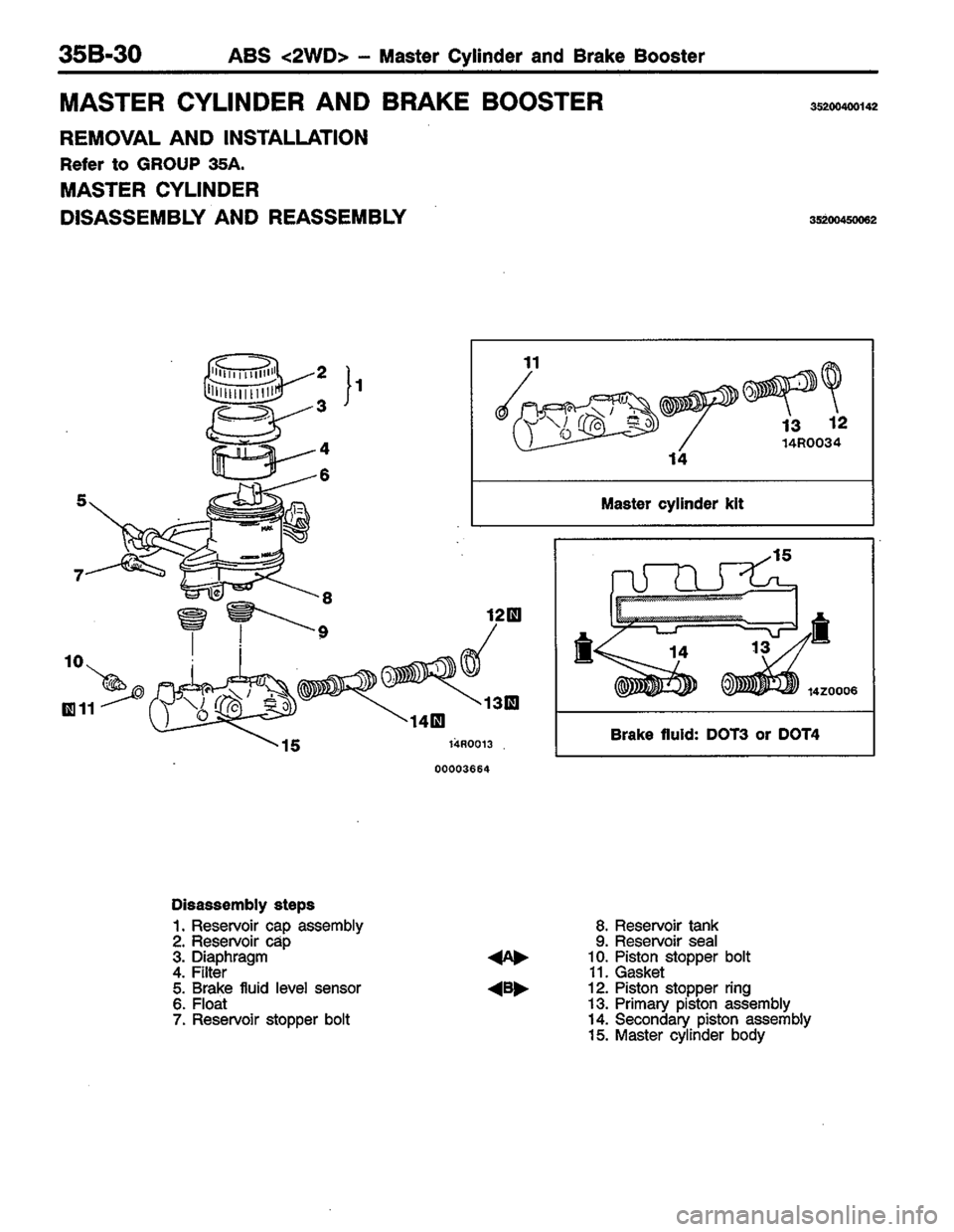 MITSUBISHI COLT 1996 Workshop Manual MITSUBISHI COLT 1996 Workshop Manual
