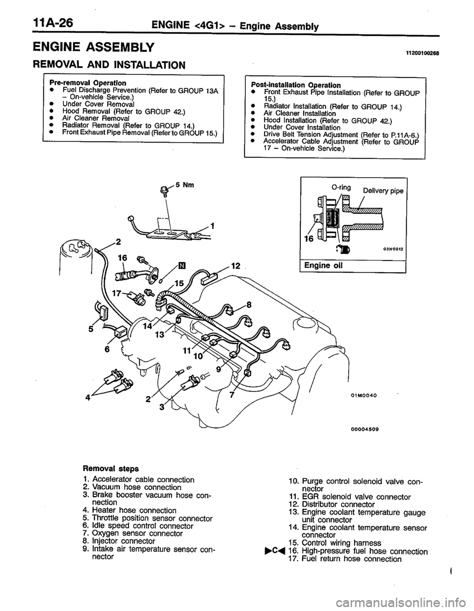 MITSUBISHI COLT 1996 Repair Manual MITSUBISHI COLT 1996 Repair Manual