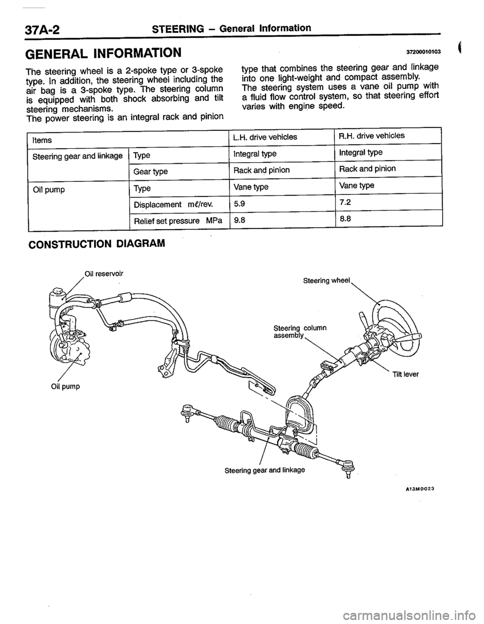 MITSUBISHI COLT 1996 Workshop Manual MITSUBISHI COLT 1996 Workshop Manual