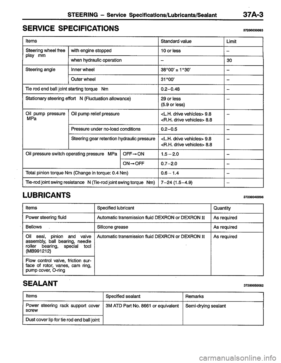 MITSUBISHI COLT 1996 Workshop Manual MITSUBISHI COLT 1996 Workshop Manual