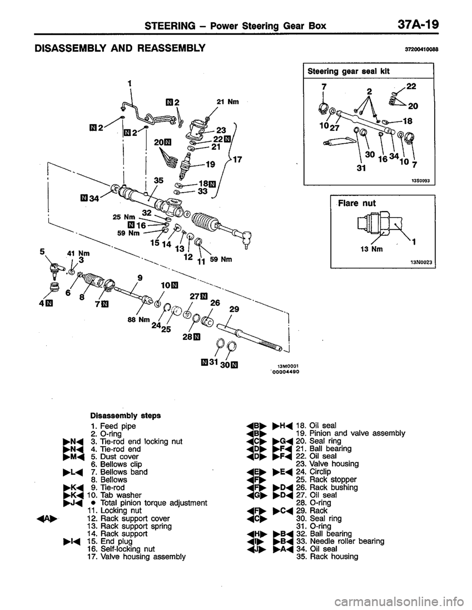 MITSUBISHI COLT 1996 Workshop Manual MITSUBISHI COLT 1996 Workshop Manual