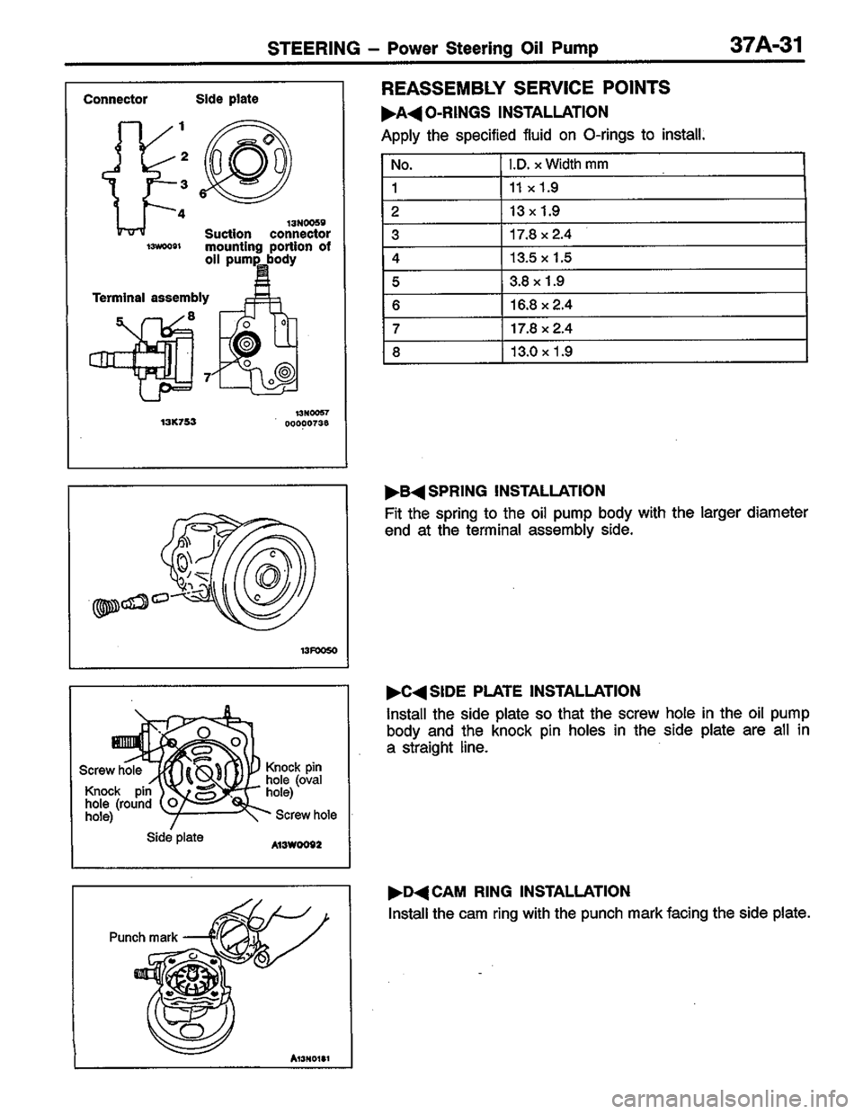 MITSUBISHI COLT 1996 Workshop Manual MITSUBISHI COLT 1996 Workshop Manual