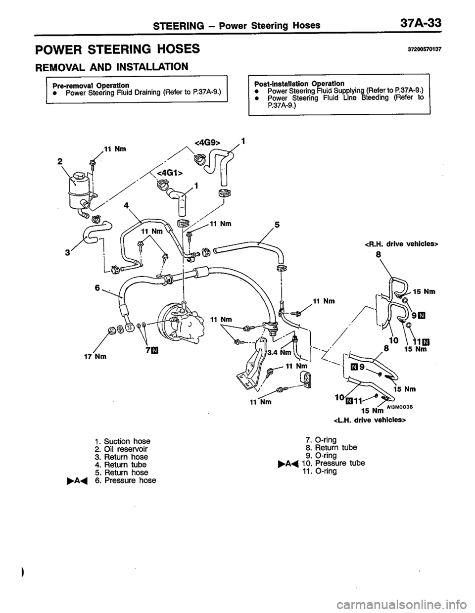 MITSUBISHI COLT 1996 Workshop Manual MITSUBISHI COLT 1996 Workshop Manual