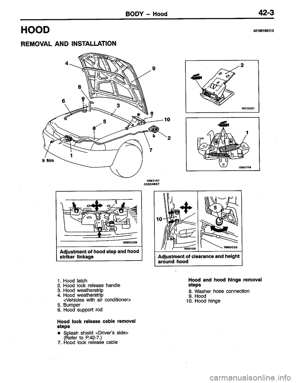 MITSUBISHI COLT 1996 Workshop Manual MITSUBISHI COLT 1996 Workshop Manual