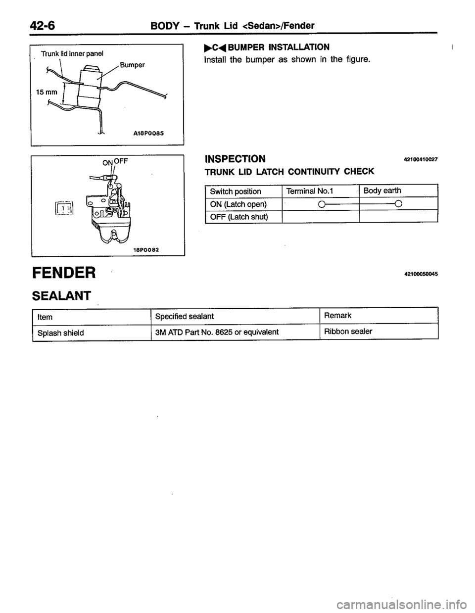 MITSUBISHI COLT 1996 Workshop Manual MITSUBISHI COLT 1996 Workshop Manual