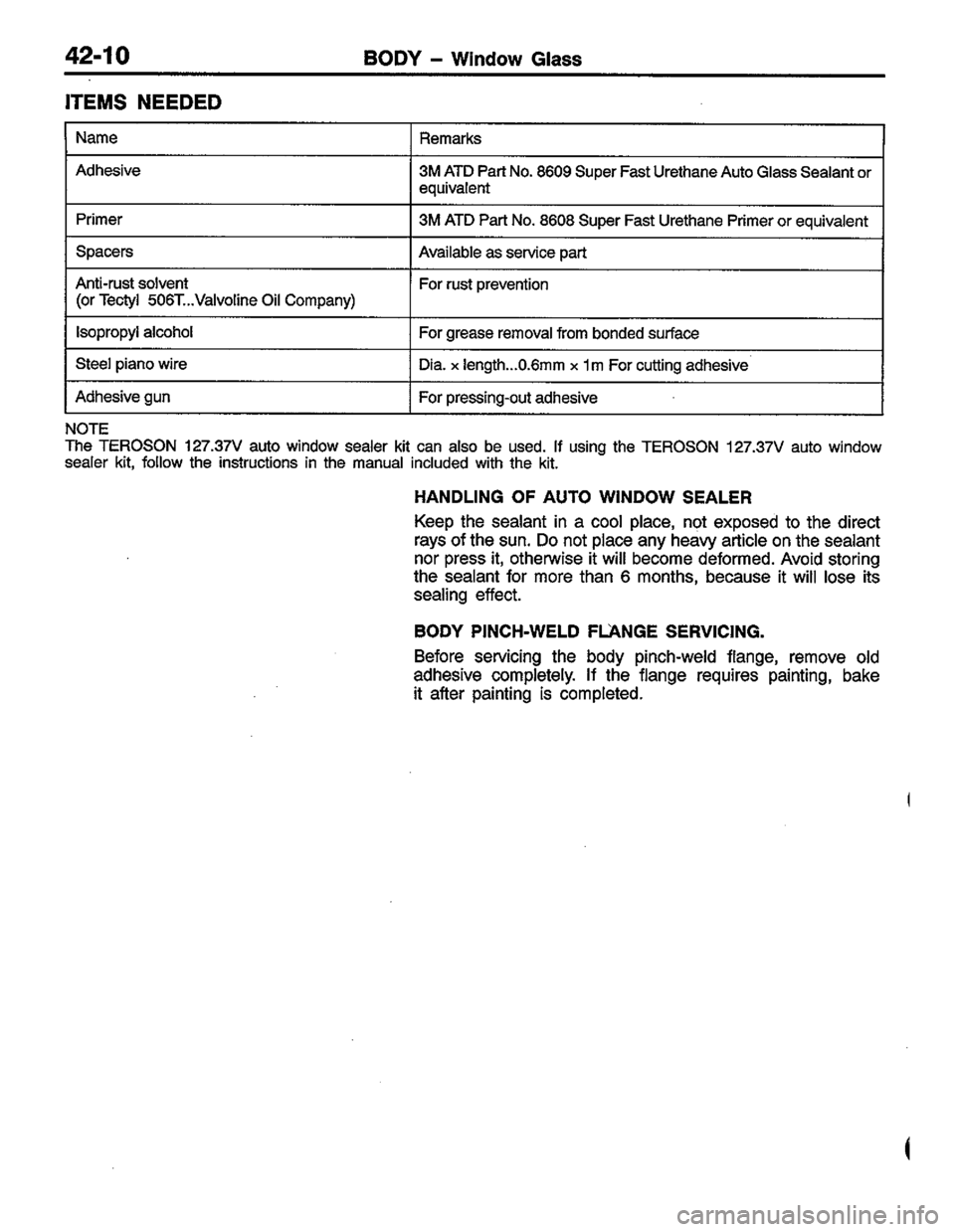 MITSUBISHI COLT 1996 Workshop Manual MITSUBISHI COLT 1996 Workshop Manual