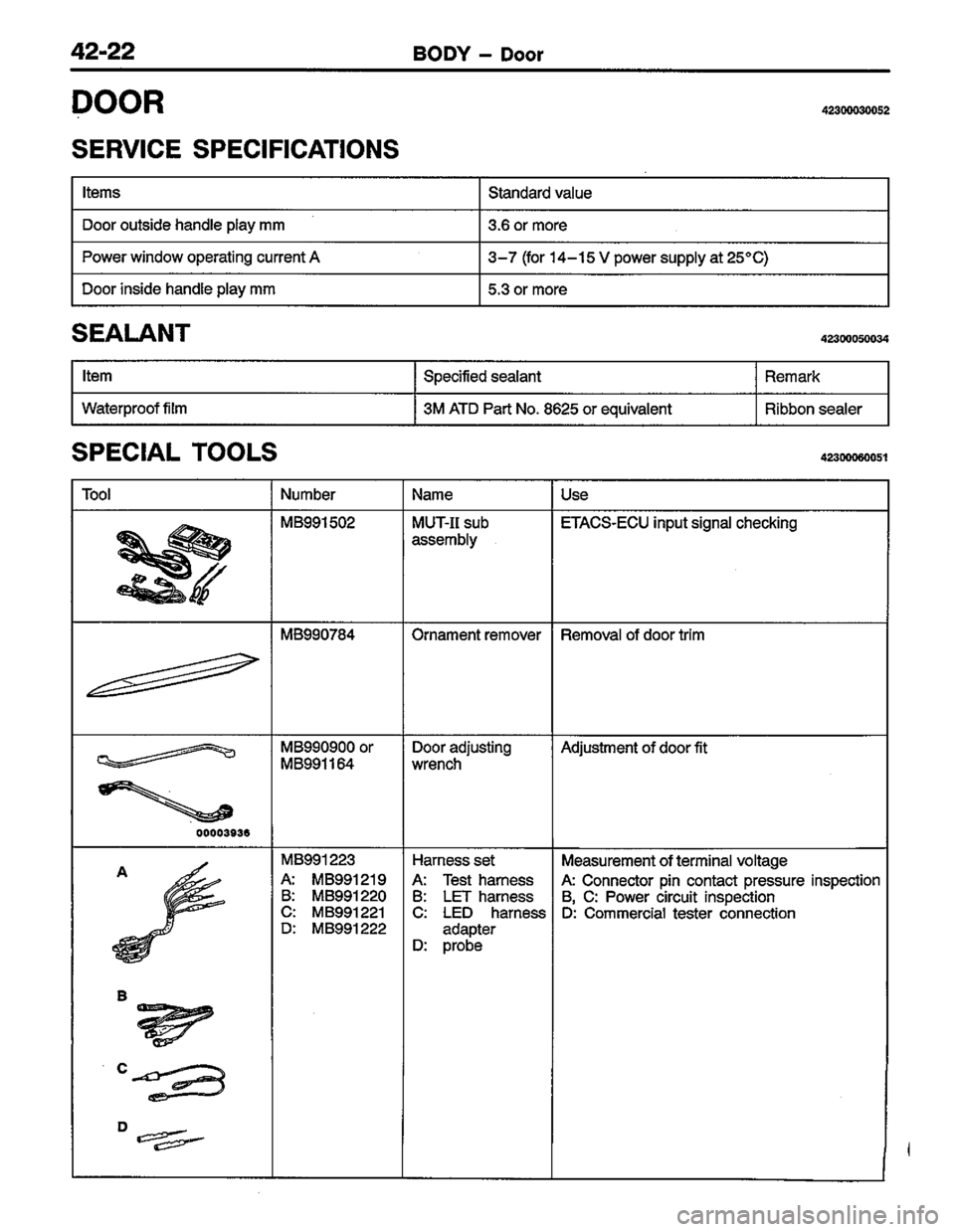 MITSUBISHI COLT 1996 Workshop Manual MITSUBISHI COLT 1996 Workshop Manual