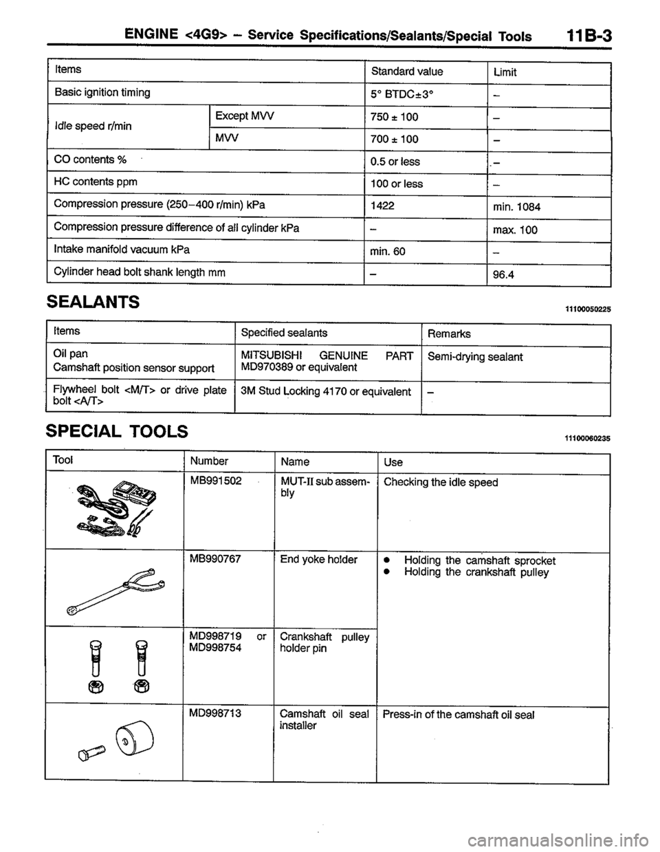 MITSUBISHI COLT 1996 Repair Manual MITSUBISHI COLT 1996 Repair Manual