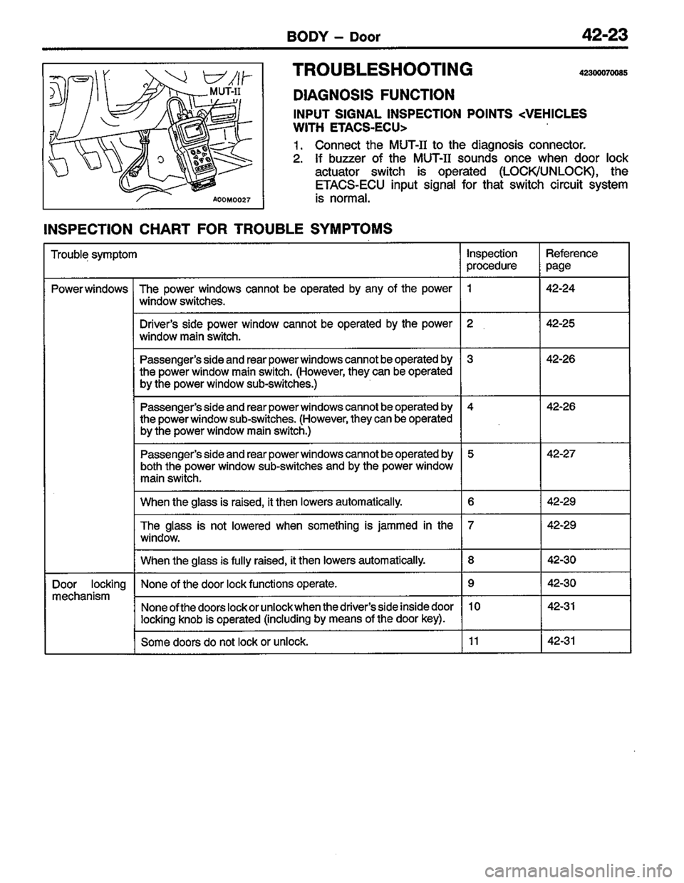 MITSUBISHI COLT 1996 Workshop Manual MITSUBISHI COLT 1996 Workshop Manual