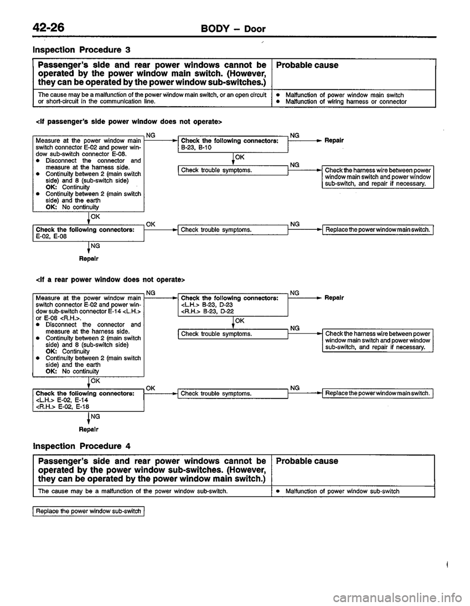 MITSUBISHI COLT 1996 Workshop Manual MITSUBISHI COLT 1996 Workshop Manual